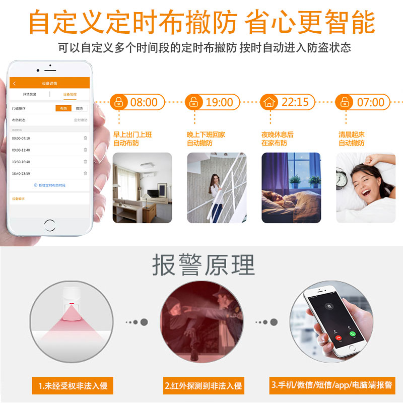 NB-IoT紅外報警探測傳感器人體感應(yīng)養(yǎng)老監(jiān)護(hù)店鋪防住人HW-N05